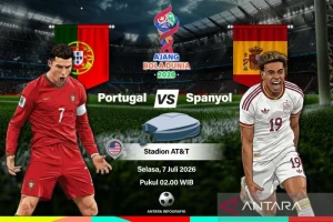 Spanyol vs Belgia: Pertarungan Terbaik di Piala Dunia 2026