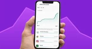 Telkomsel Siap Hadirkan Opsi Kuota Internet Tak Hangus Setelah Putusan MK