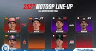 Update Line-up MotoGP 2027: Mir Bergabung Bersama Rookie Terbaik Moto2, Gunakan Motor yang Sama dengan Marc Marquez