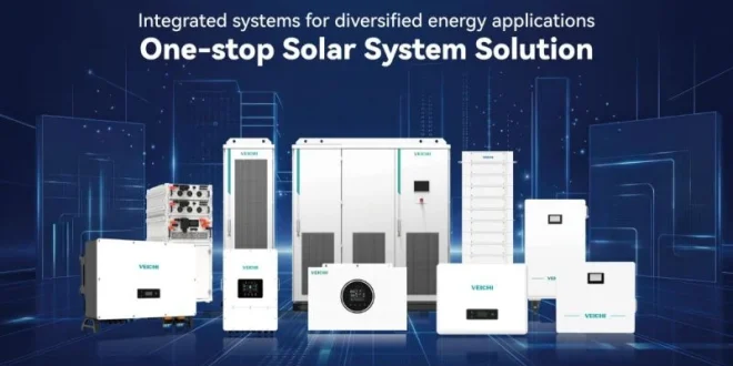 VEICHI Luncurkan Solusi Penyimpanan Energi dan Mikrogrid untuk Segmen C I, Membantu Meningkatkan Efisiensi Energi
