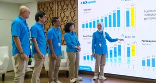 BCA Syariah Catat Pertumbuhan Aset 17,2% YoY, Dukung Masyarakat Lewat Inisiatif Sahabat Berkahmu