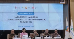 BPS Menilai Cakupan Survei Pengaruhi Penurunan Indeks Keuangan Syariah: Analisis dan Dampaknya