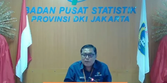 DKI Jakarta Menghadapi Inflasi Tahunan dan Potensi Aksi Demonstrasi