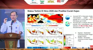 El Nino Berpotensi Jadi Sangat Kuat, Kemarau Bertahan hingga September 2026