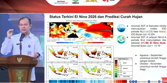 El Nino Berpotensi Jadi Sangat Kuat, Kemarau Bertahan hingga September 2026