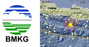 Gempa M 6,3 Guncang Laut Selatan Gunung Kidul Yogyakarta, BMKG Catat Magnitudo 5,6