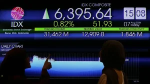 IHSG Hari Ini Berpotensi Menguat ke Level 6.544, Simak Rekomendasi Saham MNC Sekuritas