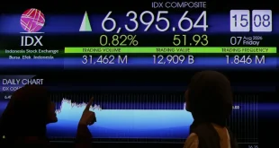 IHSG Hari Ini Berpotensi Menguat ke Level 6.544, Simak Rekomendasi Saham MNC Sekuritas