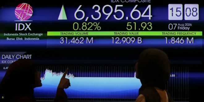 IHSG Hari Ini Berpotensi Menguat ke Level 6.544, Simak Rekomendasi Saham MNC Sekuritas