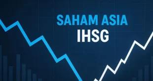 IHSG Tumbuh Tipis ke Level 6.236,1: Mengapa Pergerakan Bursa Regional Asia Signifikan?