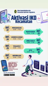 Inovasi Aktivasi IKD dari Berbagai Daerah: Kunci Sukses dalam Pengelolaan Sumber Daya