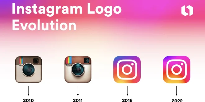 Instagram Ganti Logo Teks Setelah 10 Tahun, Netizen Bilang Instagzam Terjadi? Ini yang Perlu Diketahui!