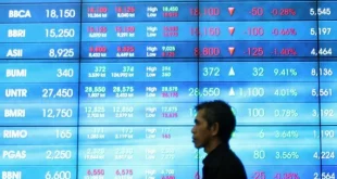 Kemenkeu: Indonesia Butuh Investasi Rp 8.705 Triliun di 2027, Pasar Modal Tunggu!