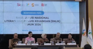 OJK Indeks Literasi dan Inklusi Keuangan 2026: Sukses Melampaui Target RPJMN