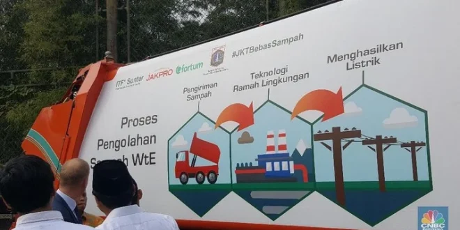 Pemerintah DKI Jakarta Mengubah Pola Pengelolaan Sampah