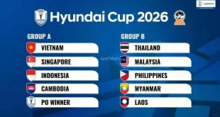 Perbandingan Hadiah Uang FIFA ASEAN Cup dengan Piala AFF: Sebuah Perdebatan yang Tak Ada Habisnya