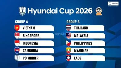 Perbandingan Hadiah Uang FIFA ASEAN Cup dengan Piala AFF: Sebuah Perdebatan yang Tak Ada Habisnya