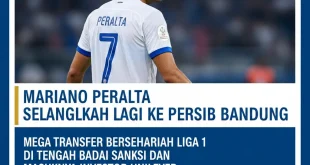 Persita Bikin Gebrakan, Eks Pemain Terbaik Persib Resmi Merapat! Mariano Peralta Debut di Piala Presiden 2026, Persib Mengalahkan Persija dengan Skor 2-0