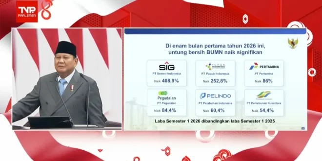 Presiden Prabowo Apresiasi Kinerja Pegadaian yang Mengagumkan dalam Pidato Sidang Tahunan MPR 2026