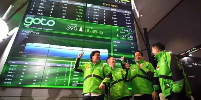 Status Indonesia di MSCI Aman Tapi 10 Saham Lokal Ini Resmi Didepak: Apa yang Terjadi?